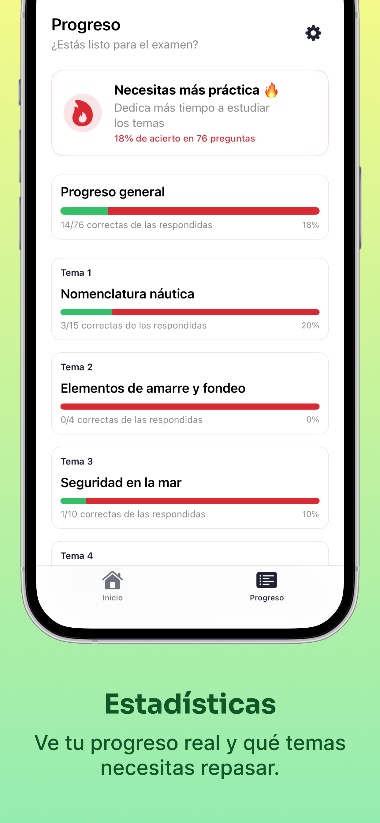 PER – Test y Examen Barco
