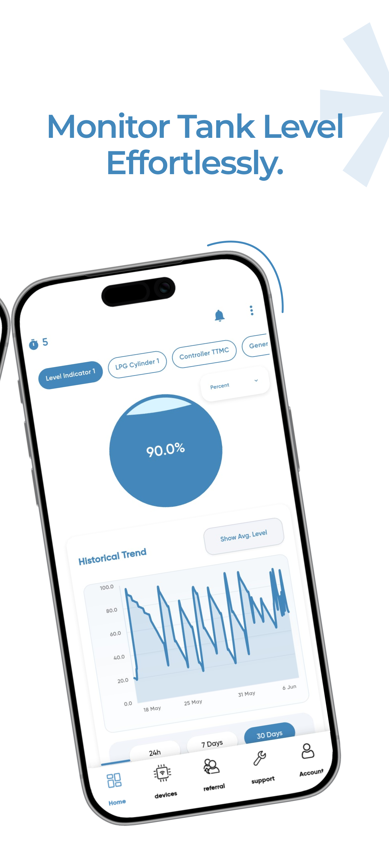 Asani.io screenshot 3