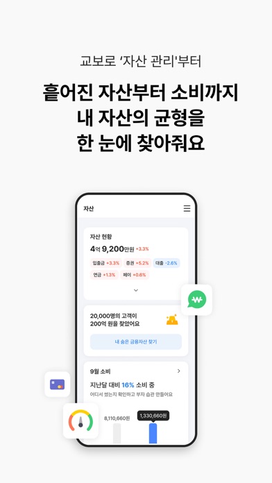 교보생명 - 오늘도 교보로부터 iPhone screenshot 5