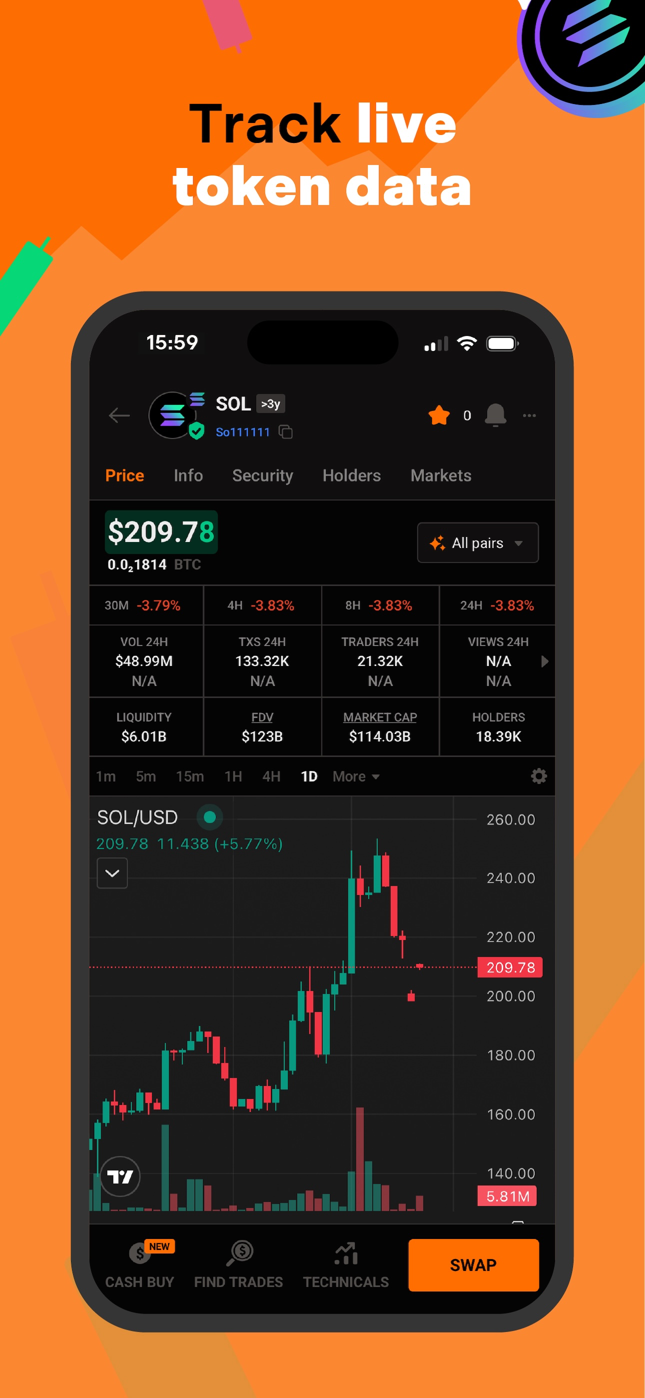 Birdeye –  Crypto Data Tool