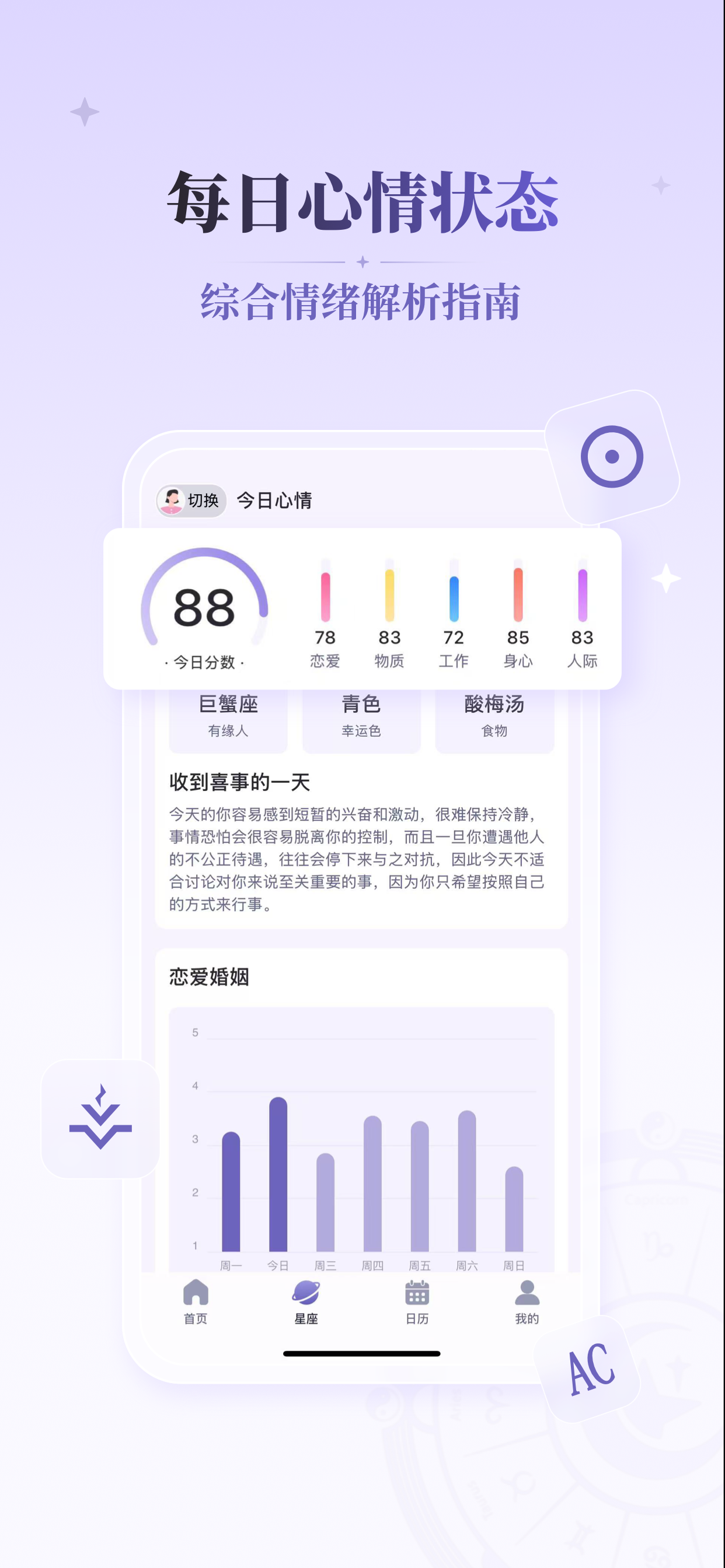 愈测 screenshot 5