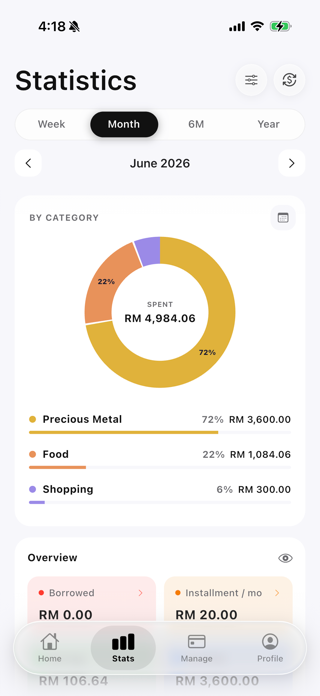 Expense Tracker: Trackora Screenshot 1 of 6