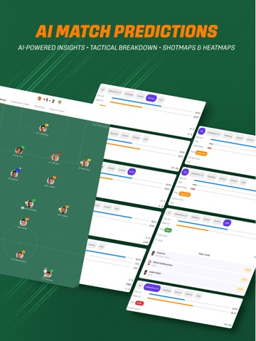 CafeScore: Soccer Live Scores iPad screenshot