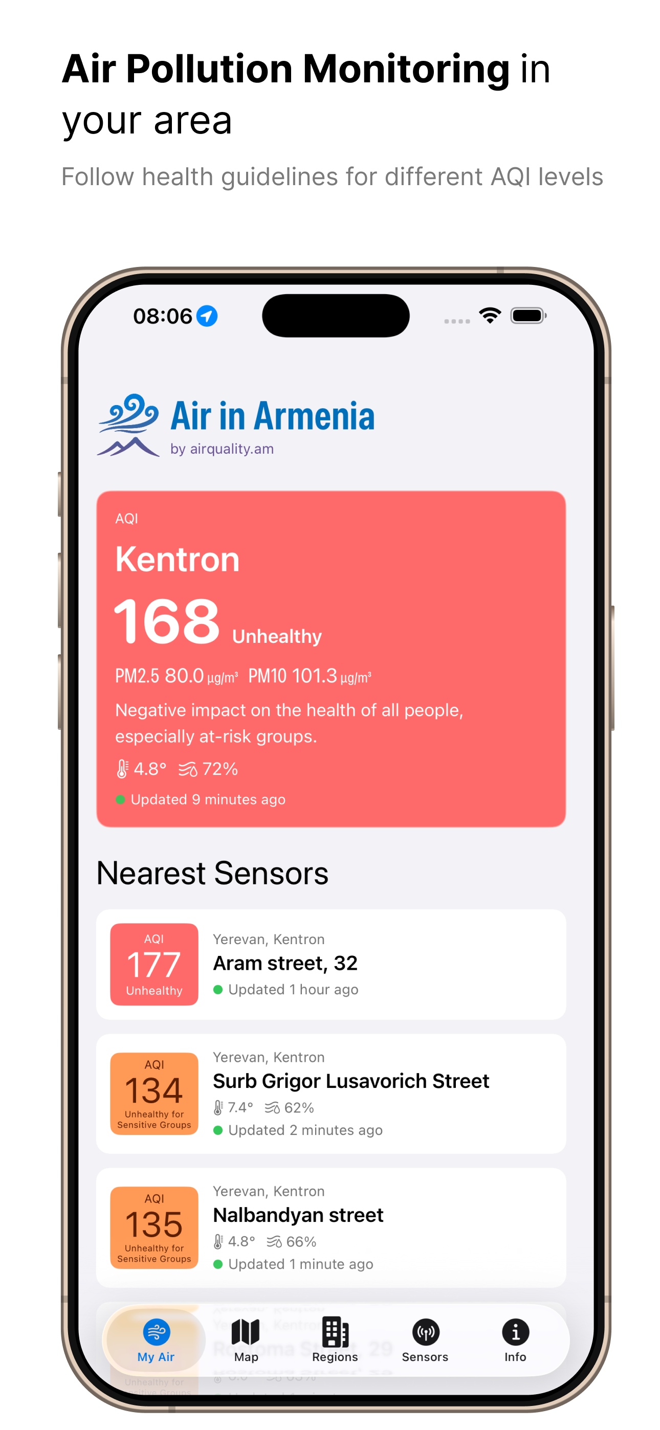 Air Quality in Armenia