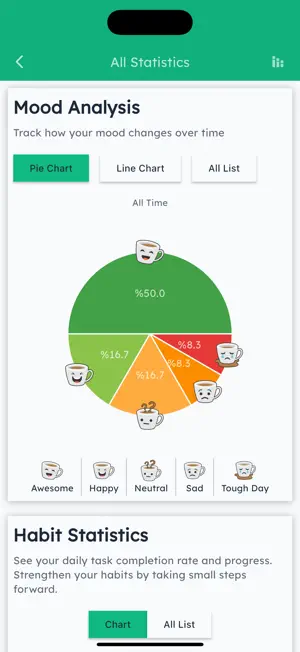 Licho Loop screenshot 4