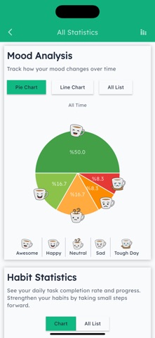 Licho Loop Screenshot 4 of 7