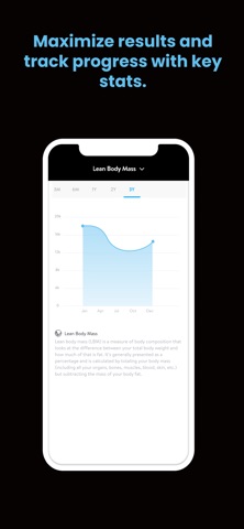 Elite Performance Co screenshot