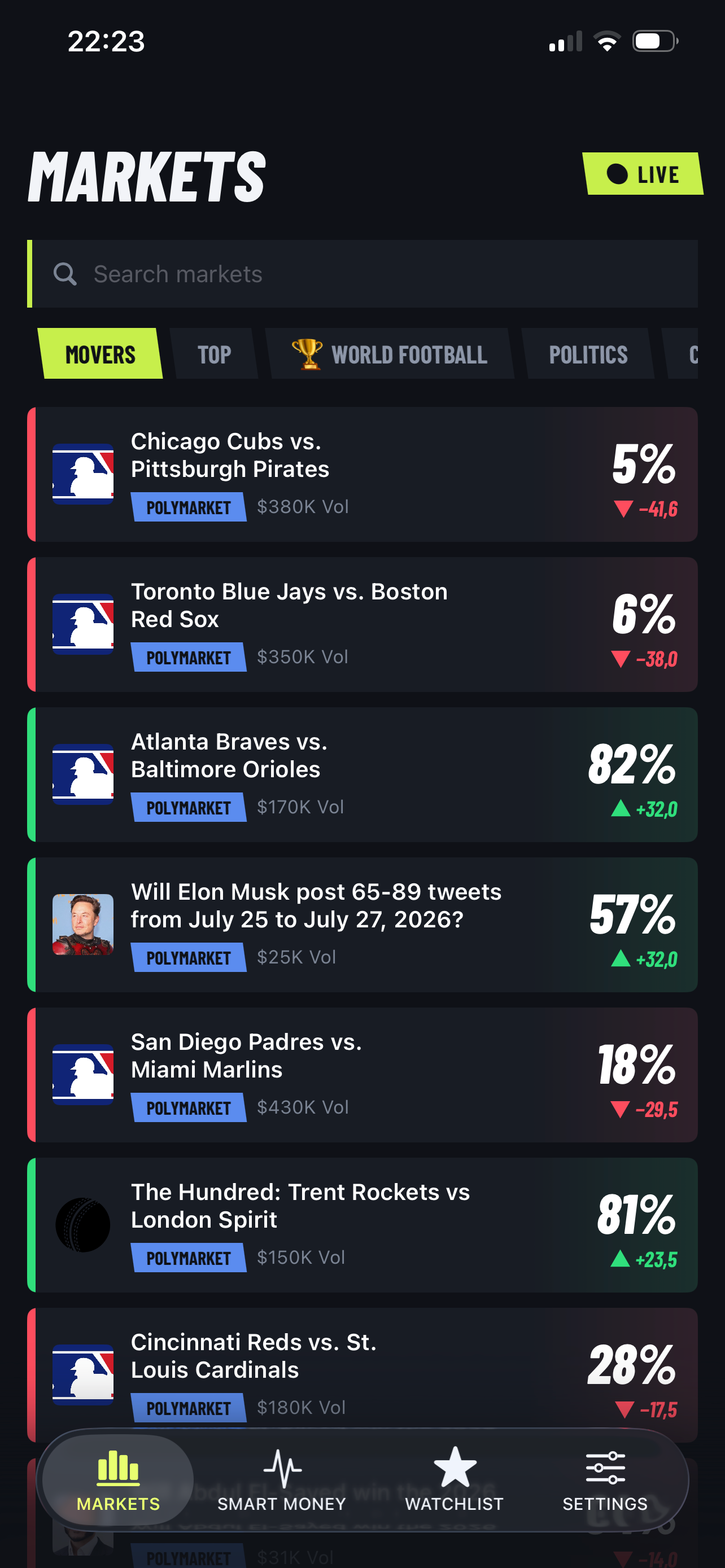 Prediction Market screenshot 4
