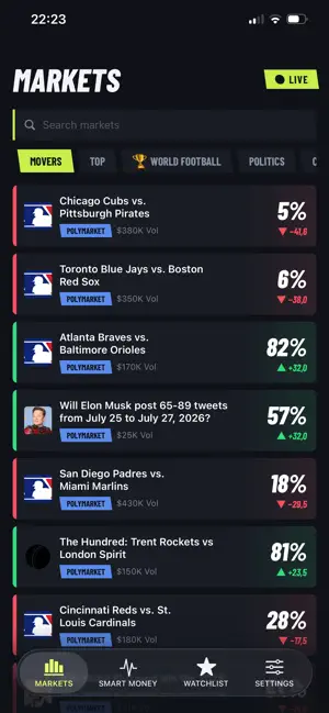 Prediction Market screenshot 4
