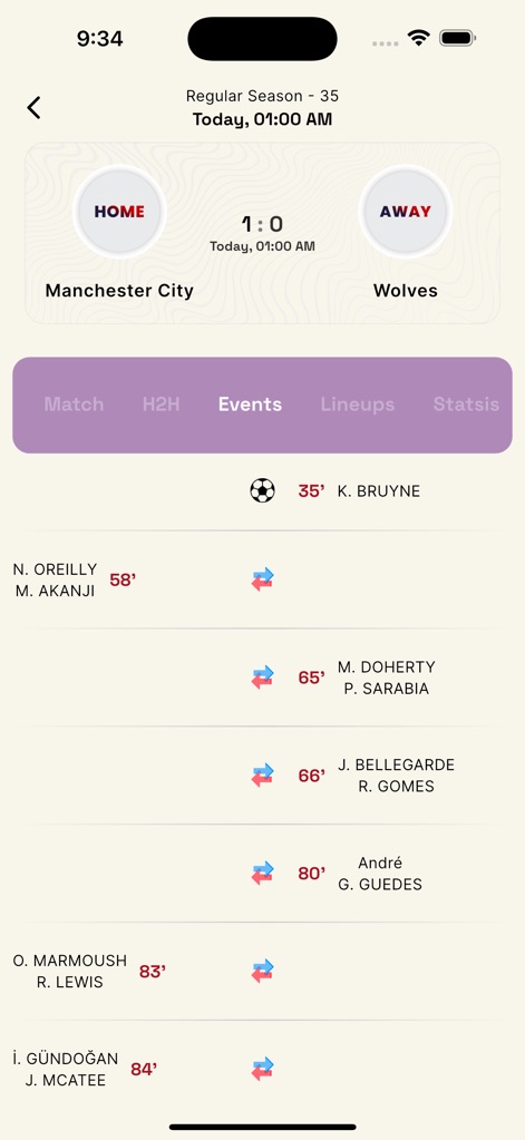 KAKA Sport - Live Football - Sports App | MWM