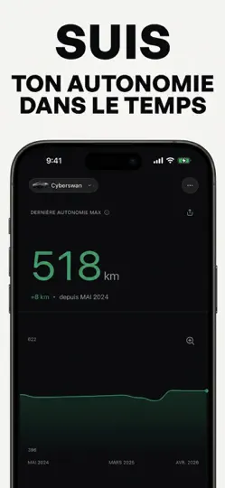 Capture d'écran de Battery Health - For Tesla sur iPhone 2