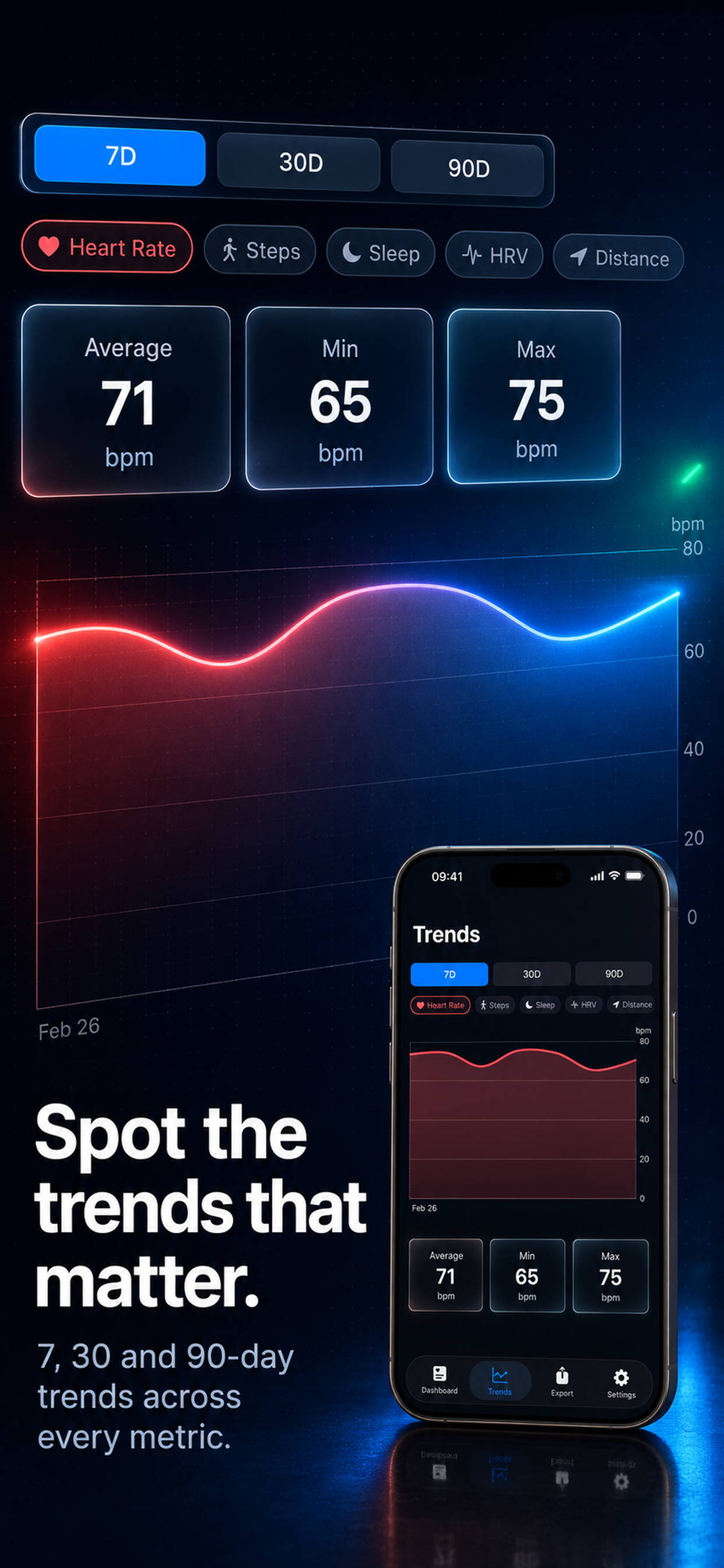 HealthSave: Export Health Data