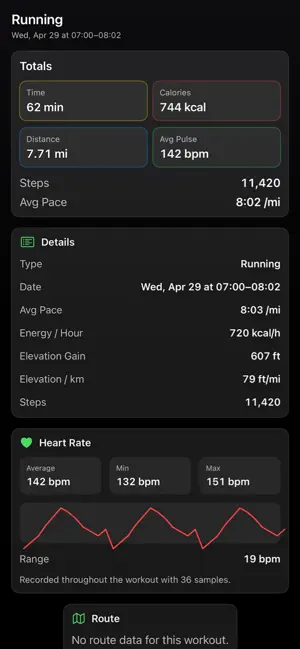 Training Visualizer screenshot 2