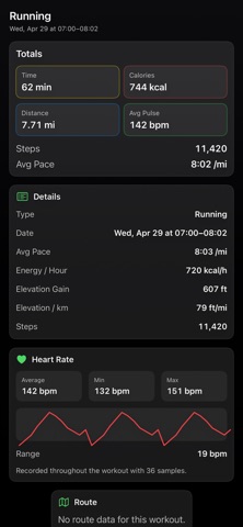 Training Visualizer Screenshot 2 of 5
