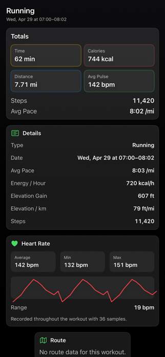 Training Visualizer Screenshot 2 of 5