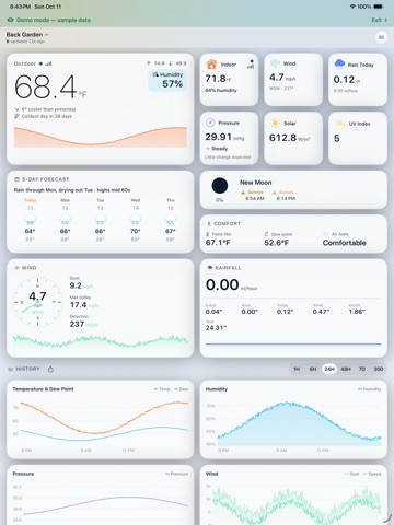 Dashboard for ECOWITT Weather iPad screenshot 1