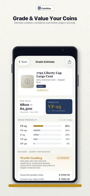 Coinwise+ screenshot 1