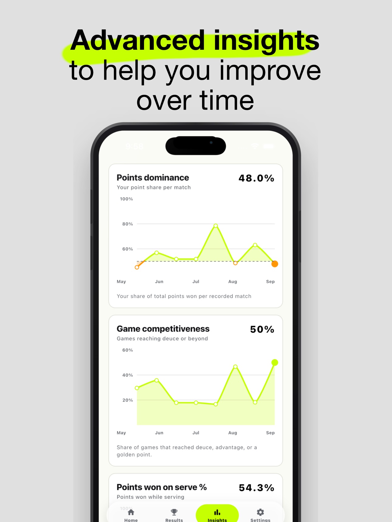 Screenshot 10 of ScoreDog