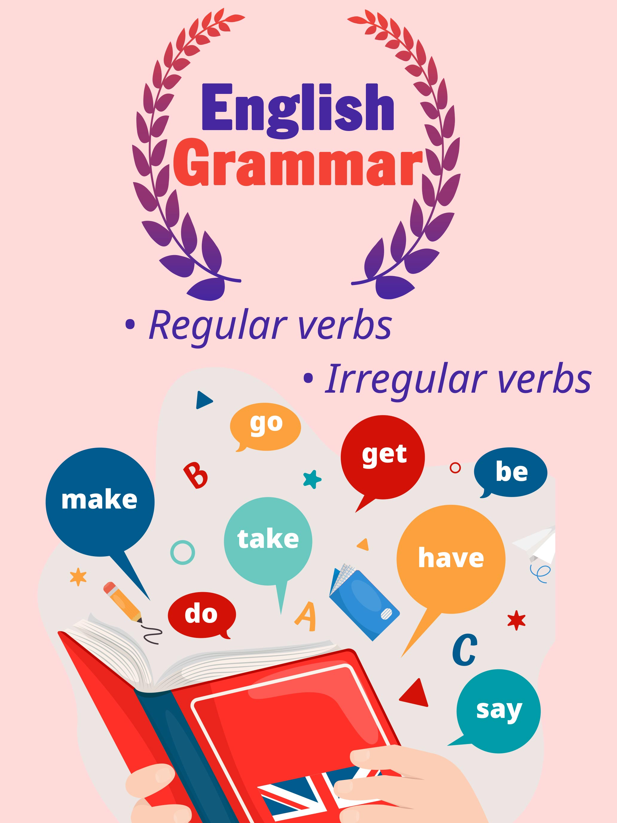 English Grammar:Verbs & tenses