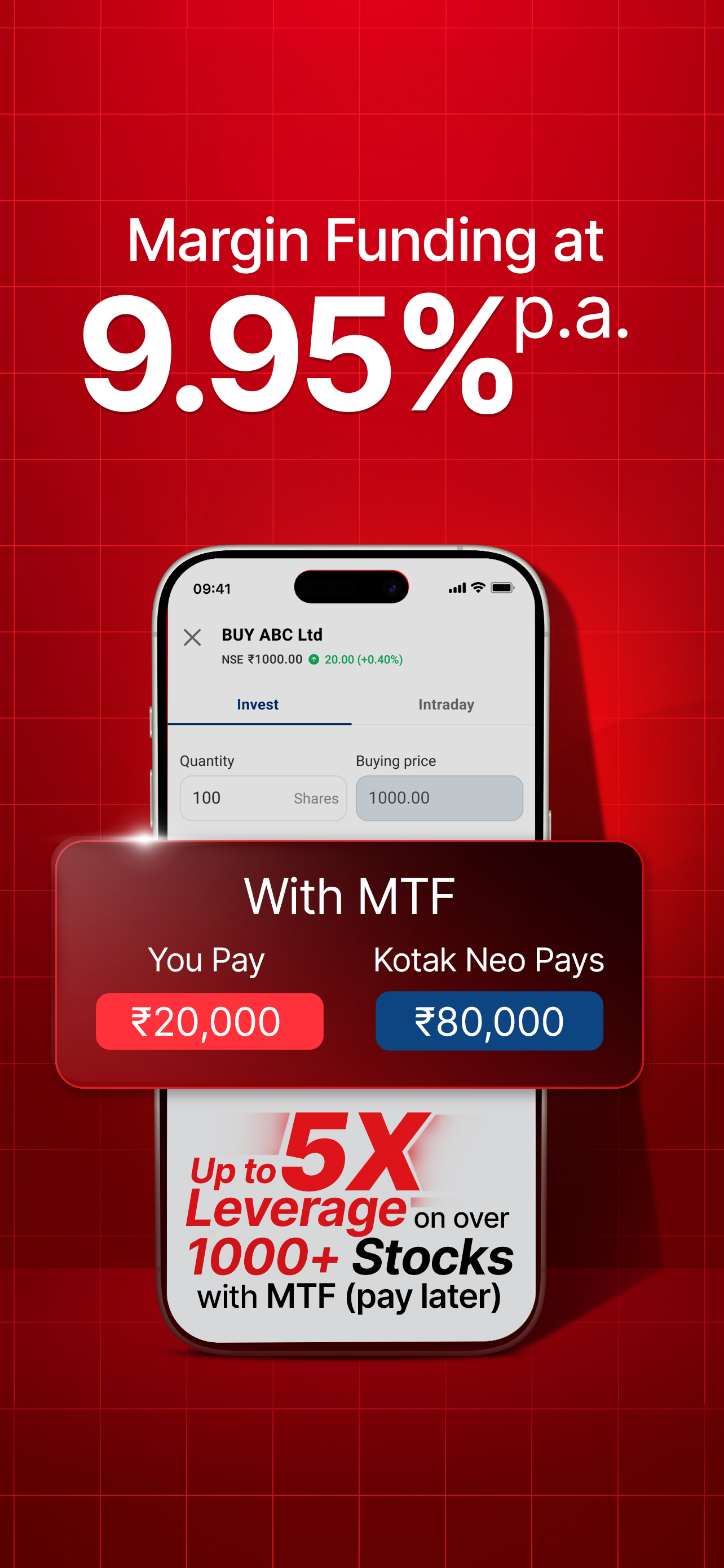 Kotak Neo Stock Market Trading
