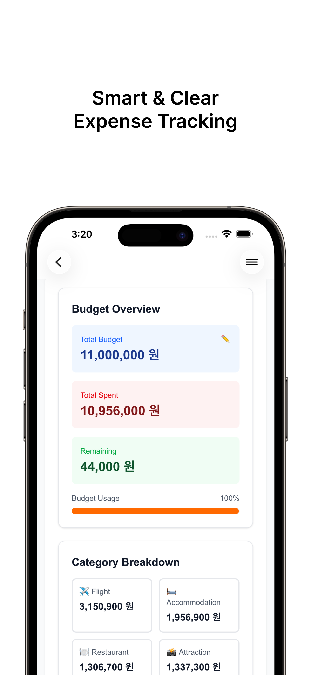 Schedulevisor