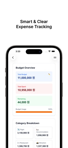 Schedulevisor screenshot