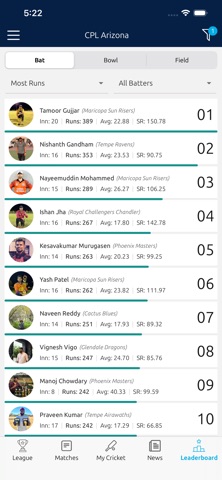 Champions Premier League iPhone screenshot
