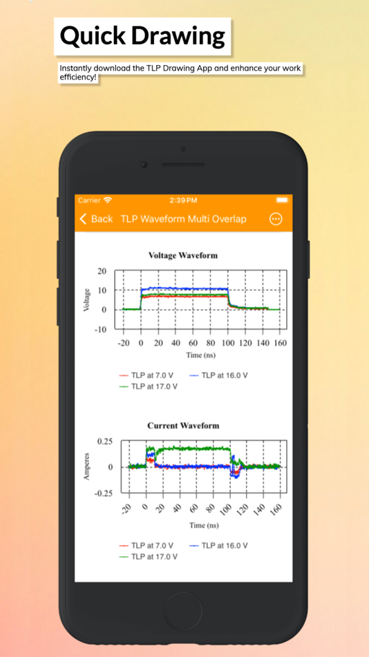 #4. TLP Pro (iOS) Podle: AIP Technology Corporation, Taiwan Branch