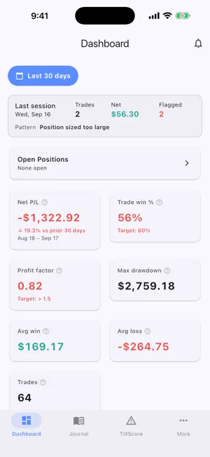 TradeKinetics: Trading Journal screenshot 1