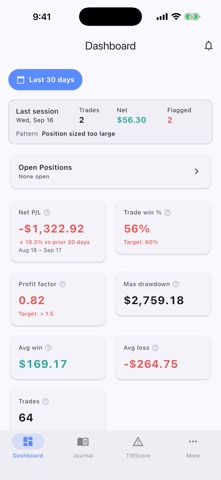 TradeKinetics: Trading Journal screenshot