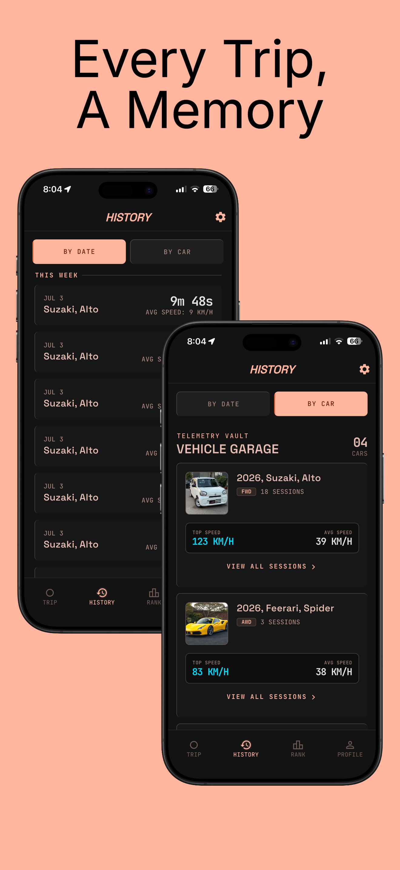 RankRider - Speed Tracker screenshot 3