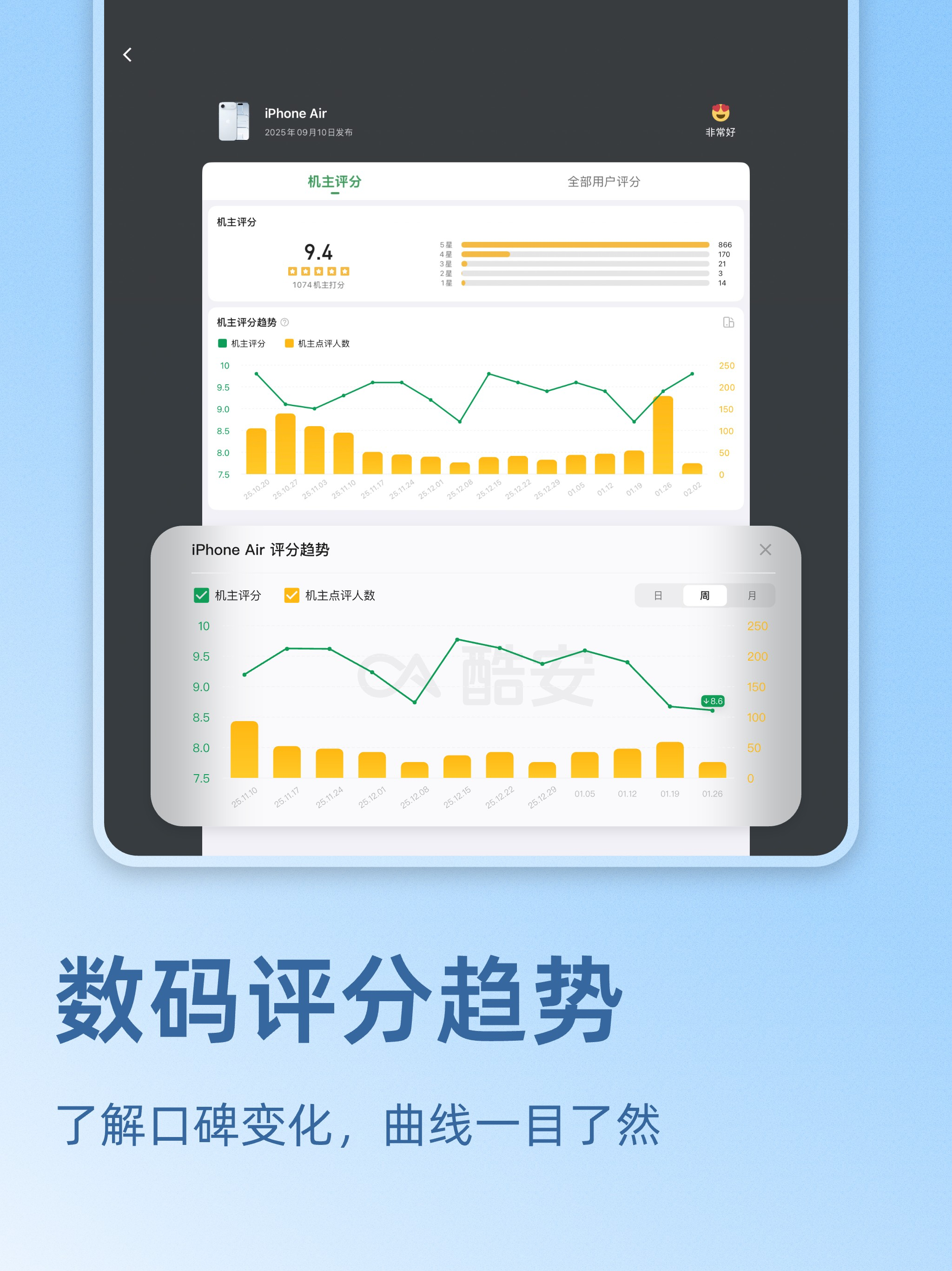 酷安-分享美好科技生活