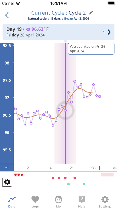 OvuSense Cycle & PCOS Tracker Screenshot