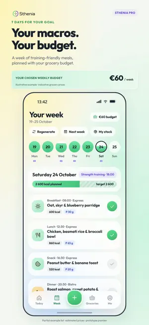 Sthenia: Macro Meal Planner screenshot 1