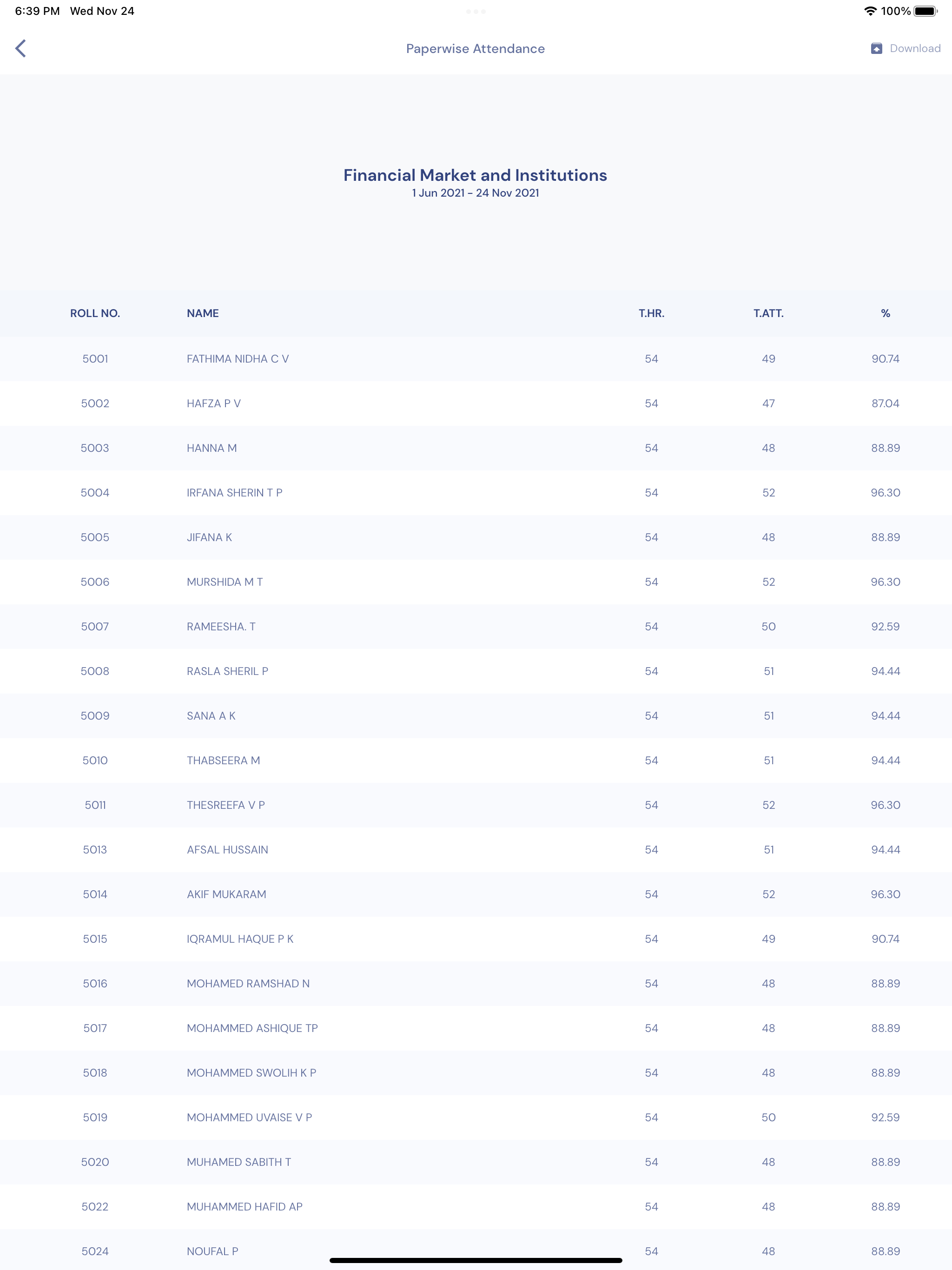 Christian College, Chengannur screenshot 16