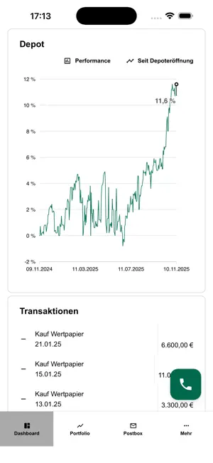 TopDigitalInvest screenshot 2