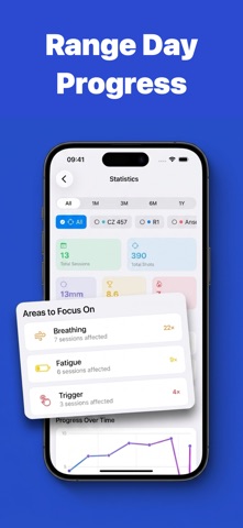 Notch: Target Scoring Tracker screenshot