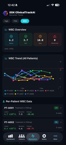 EGK ClinicalTrackAI screenshot