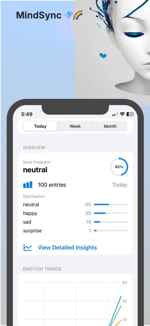 MindSync AI screenshot 1
