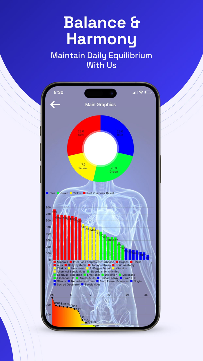 Genius Insight Biofeedback
