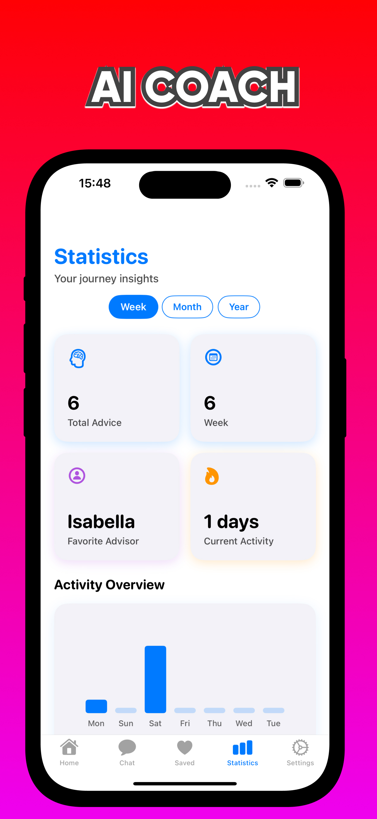 SmartLover AI