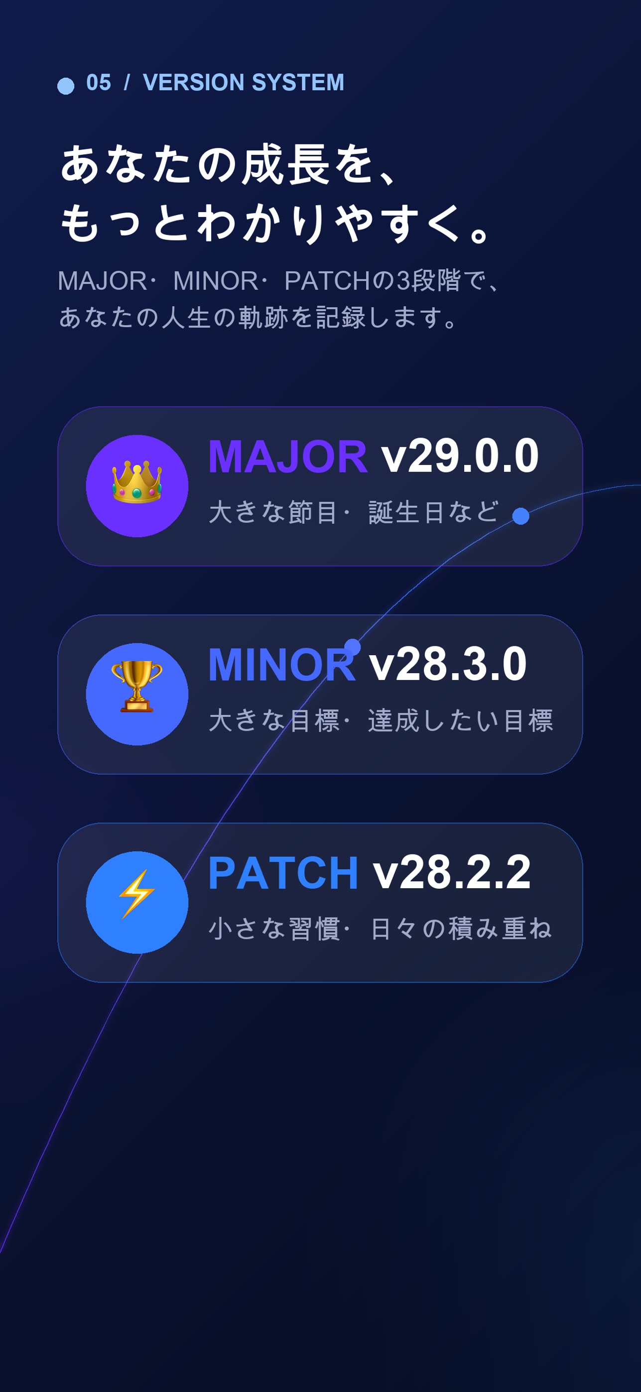 Screenshot 5 of Ver.ly
