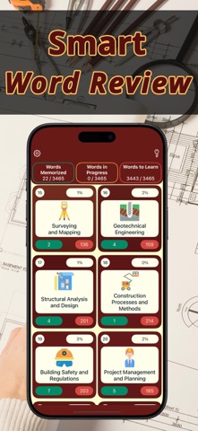 Civil Engineers English: Terms iPhone screenshot