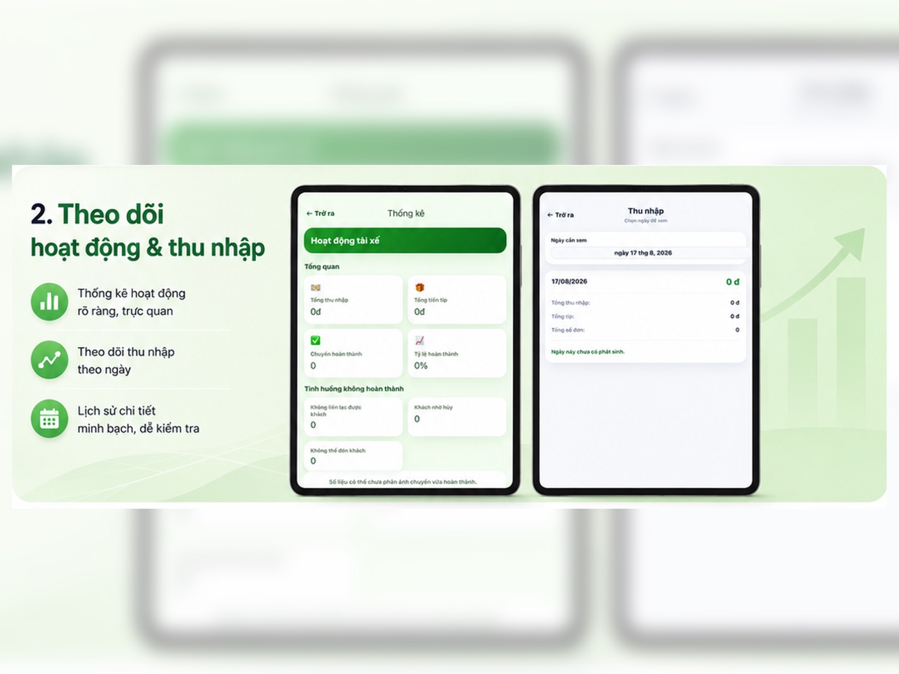 Screenshot 11 of XEGOGO Tài xế