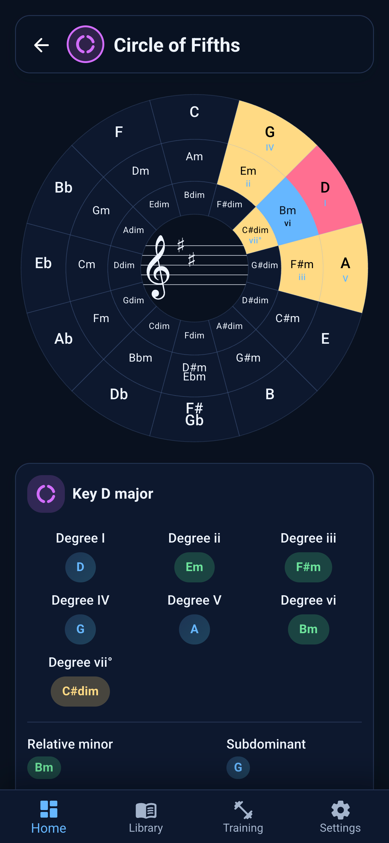 ChordMaster: Learn & Train