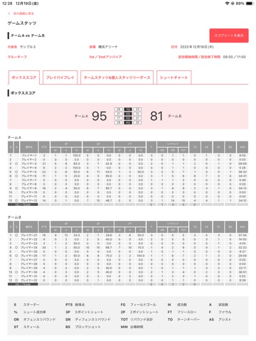 SPLYZA Score for Basketball のスクリーンショット