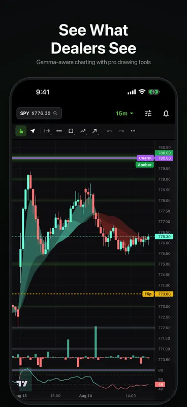 Trade Echo screenshot 3 of 8