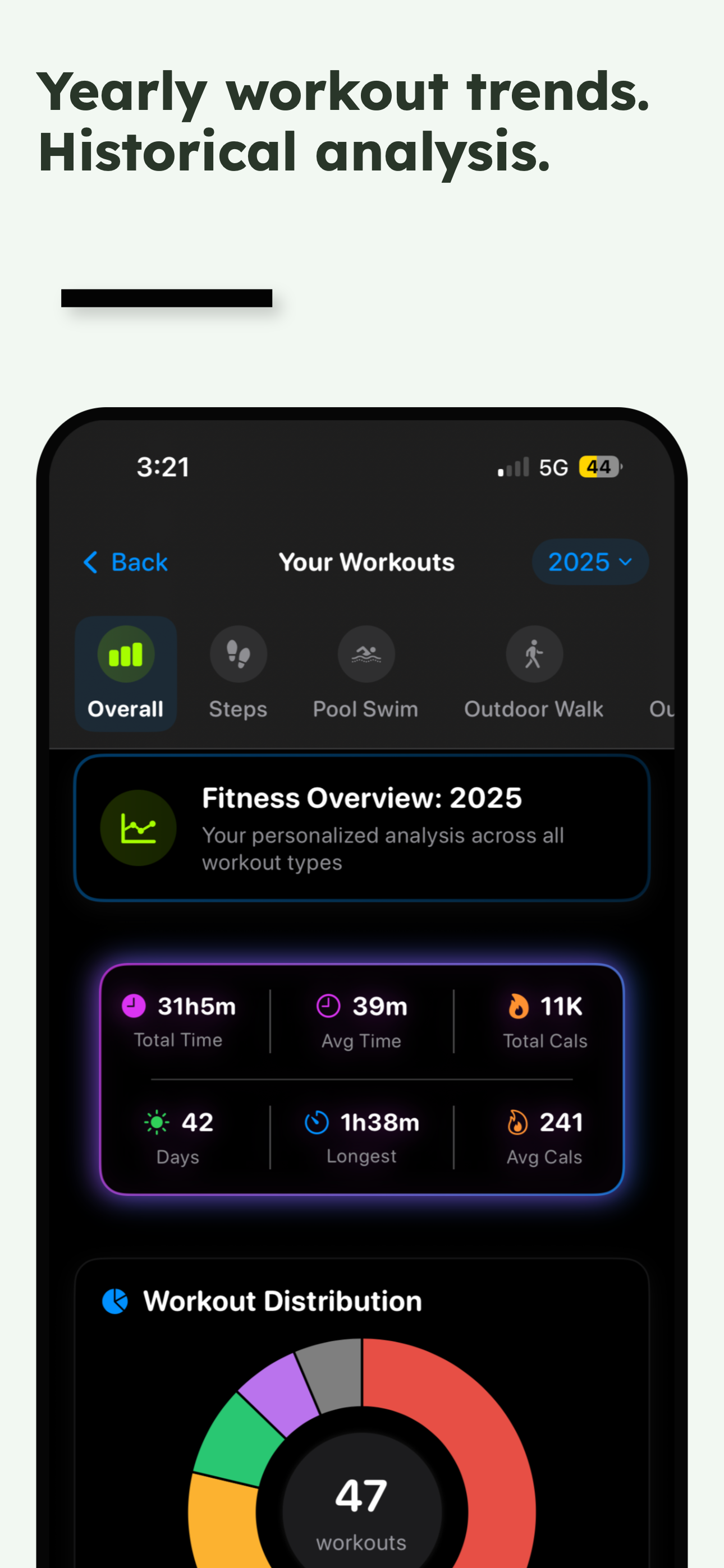 Health Tracker & Coach DailyAI screenshot 5