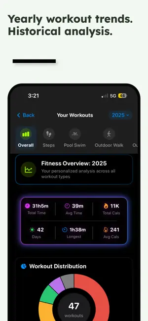 Health Tracker & Coach DailyAI screenshot 4