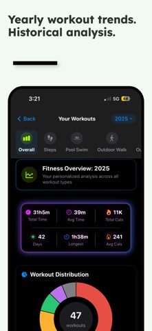 Health Tracker & Coach DailyAI iPhone screenshot